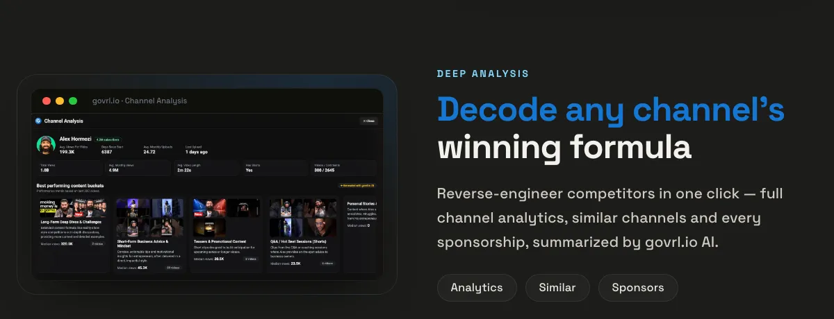 govrl Channel Analysis screen shown on the govrl.io homepage: a public channel's average views, upload rate and best-performing content buckets with median views