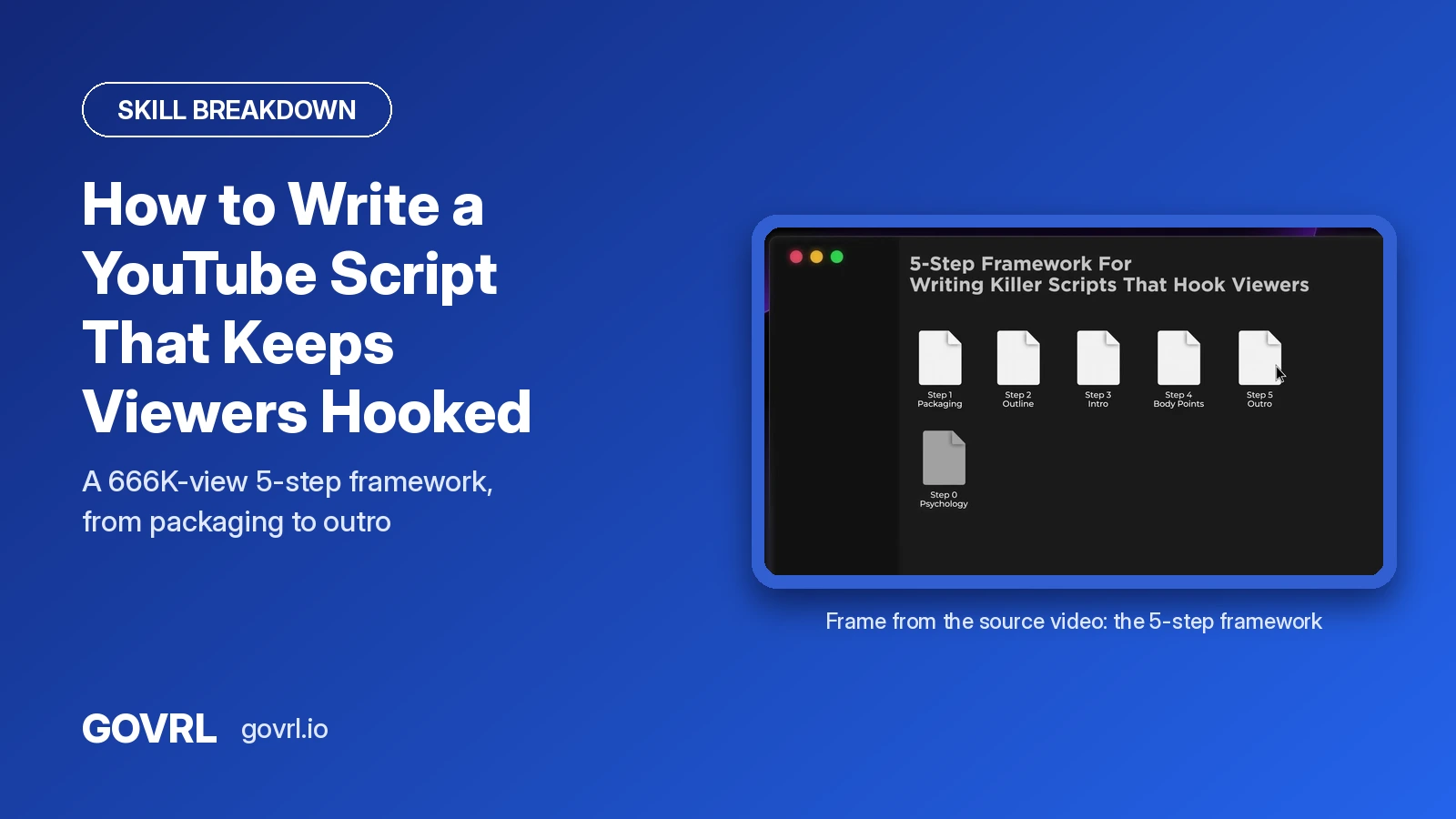 How to Write a YouTube Script: 5-Step Framework (2026)