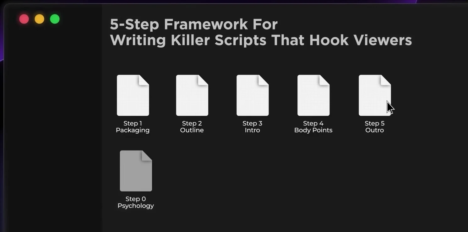 The framework as he lays it out on screen: Step 1 Packaging, Step 2 Outline, Step 3 Intro, Step 4 Body Points, Step 5 Outro, with Step 0 Psychology underneath.