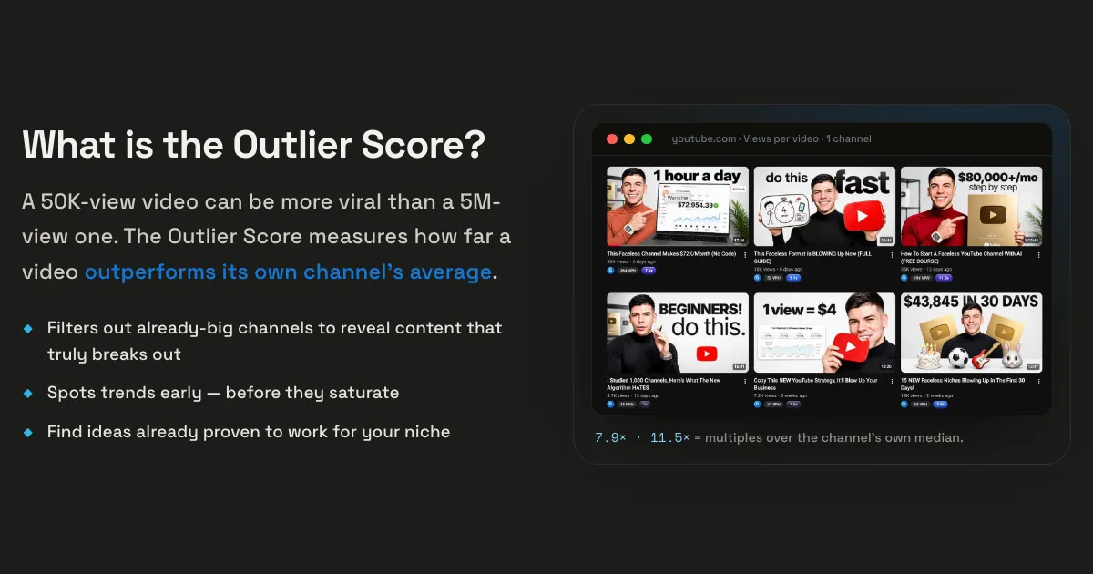 Outlier score là gì? Cách đọc chỉ số video nổ vượt kênh